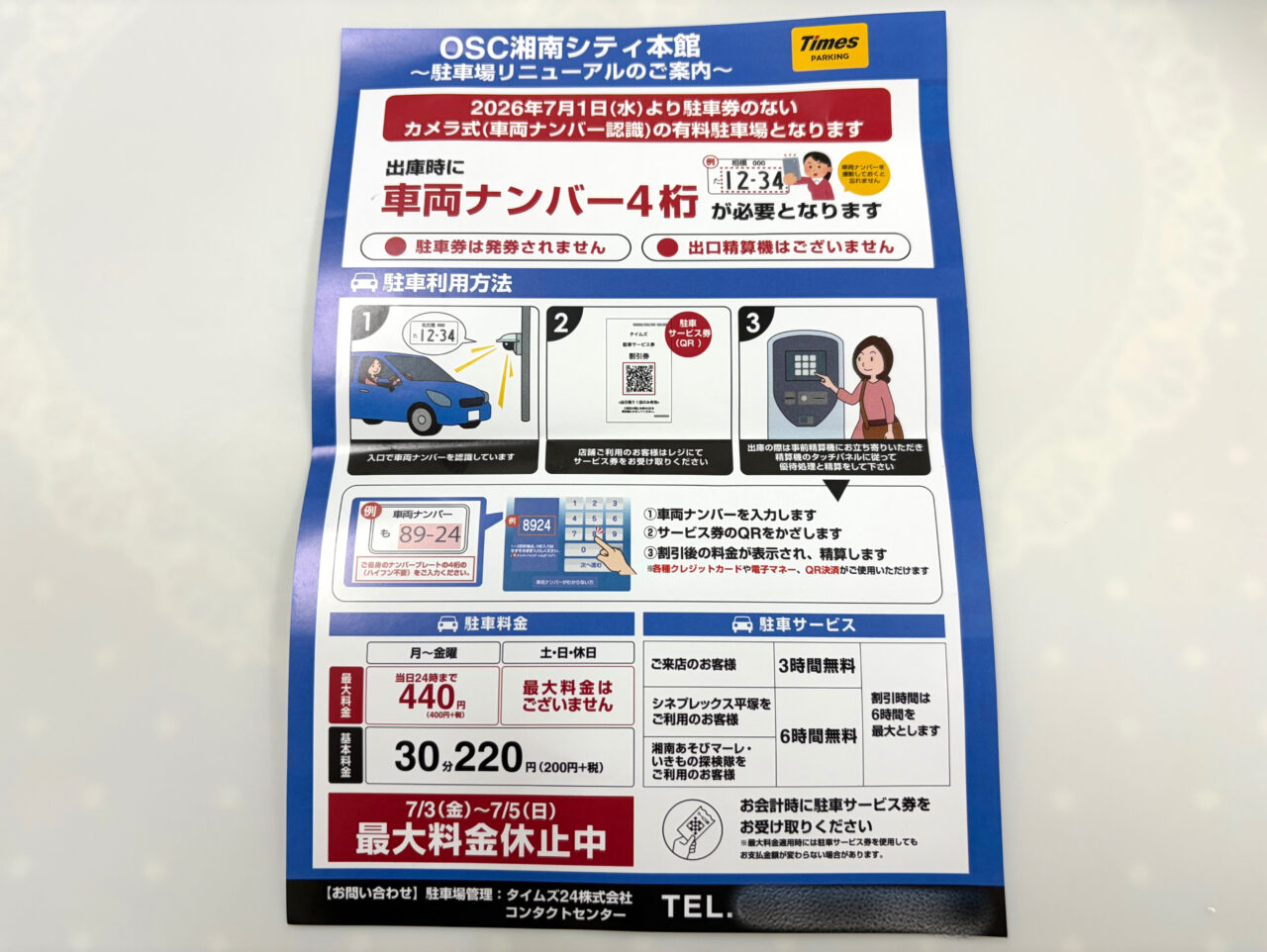 OSC湘南シティ駐車場