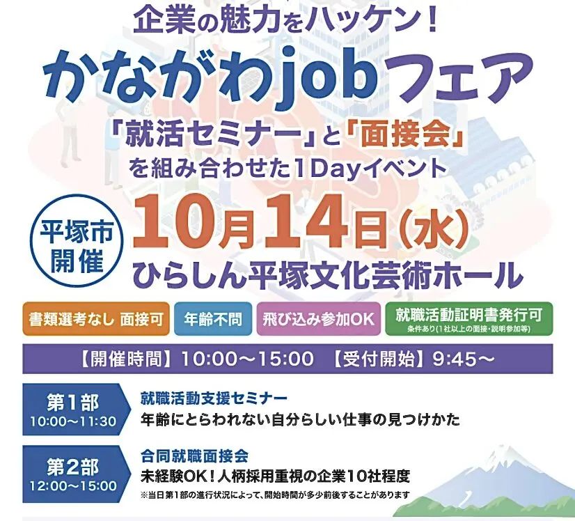 平塚市見附町ひらしん平塚文化芸術ホール